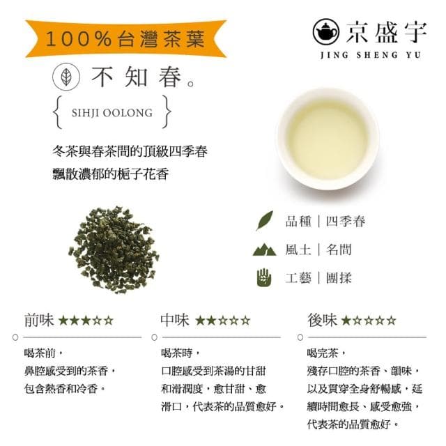 【京盛宇】隨行包巡禮組-5款台灣好茶x7入原葉茶包 共35入(金萱/凍頂烏龍/不知春/蜜香貴妃/鐵觀音)