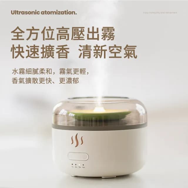 【MUAN】超聲波檸檬香薰機 便攜USB香薰加濕器 納米霧化香薰機 氛圍小夜燈 擴香儀(缺水斷電 可添加精油)