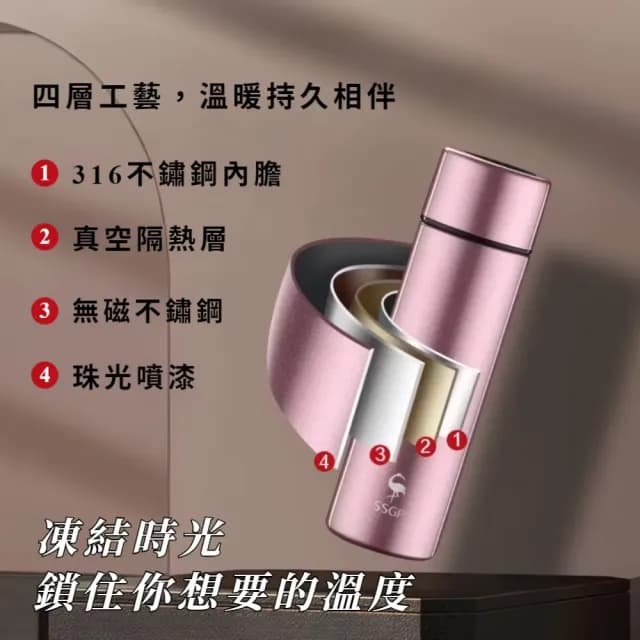 【SSGP】頂級316不鏽鋼口袋保溫杯150ml(輕巧便攜 迷你保溫瓶 隨身杯 保溫壺 水壺 蜜桃粉 生日禮物)