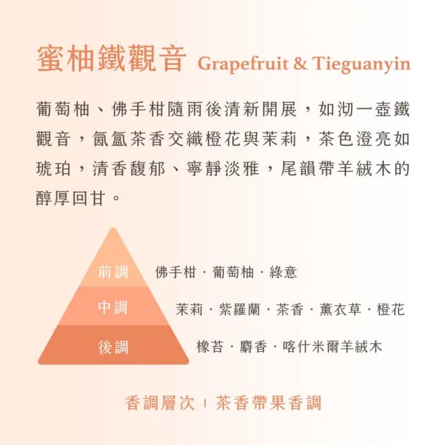 【JustHerb香草集】花植香氛洗髮沐浴組500ml(附禮盒提袋 送禮推薦/生日/情人/長輩/喬遷)