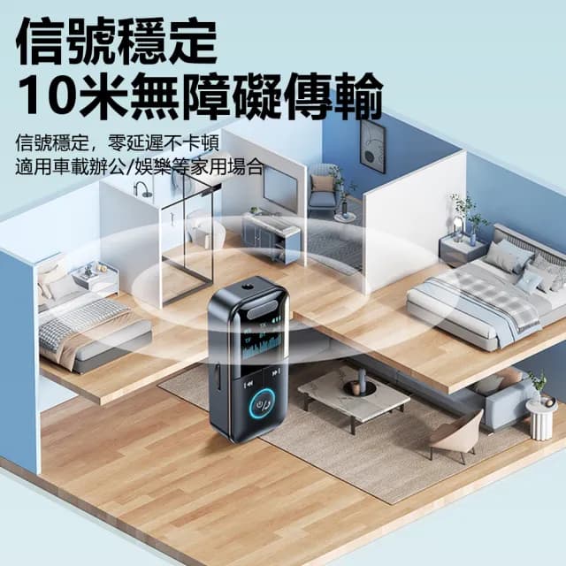 【Nil】雙11 GT69 車載數顯音頻適配器 藍牙5.4 AUX車用音響發射器 手機平板電腦TF卡接收器