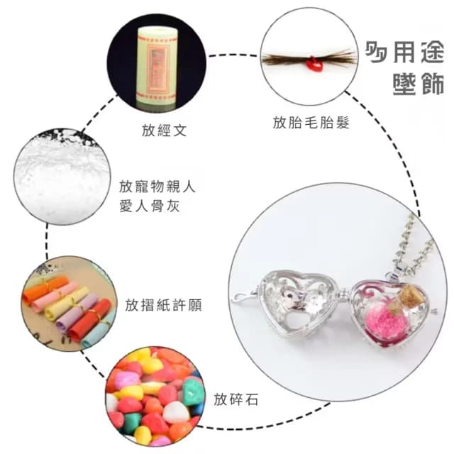 【溫柔紀念】留在我心 鏤空玻璃可裝吊墜項鍊(新年許願紙 經文 胎毛紀念 寵物骨灰 幸運飾品 開運)