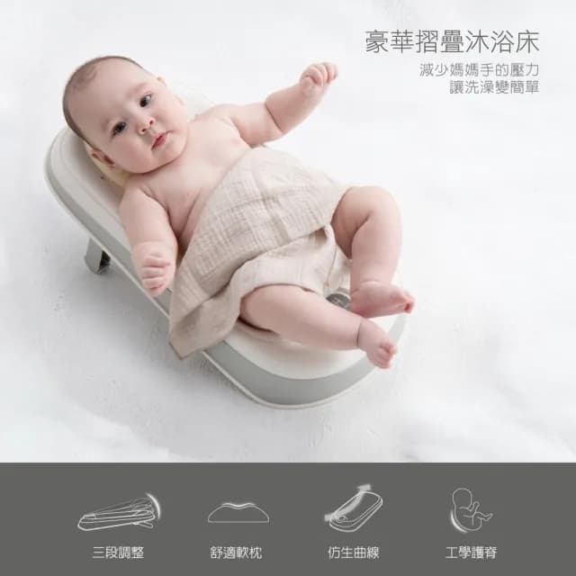 【KU.KU. 酷咕鴨】KUKU PLUS豪華型感溫摺疊浴盆45L+沐浴床洗沐優惠組(搭配積雪草洗髮沐浴乳/乳液)