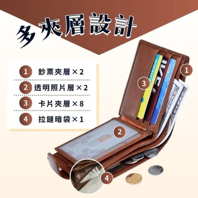 【享屋】男短夾-零錢袋款(男用短夾 牛皮 短皮夾 多卡位 短夾 禮品 錢包 男生短夾 零錢包 父親節禮物)