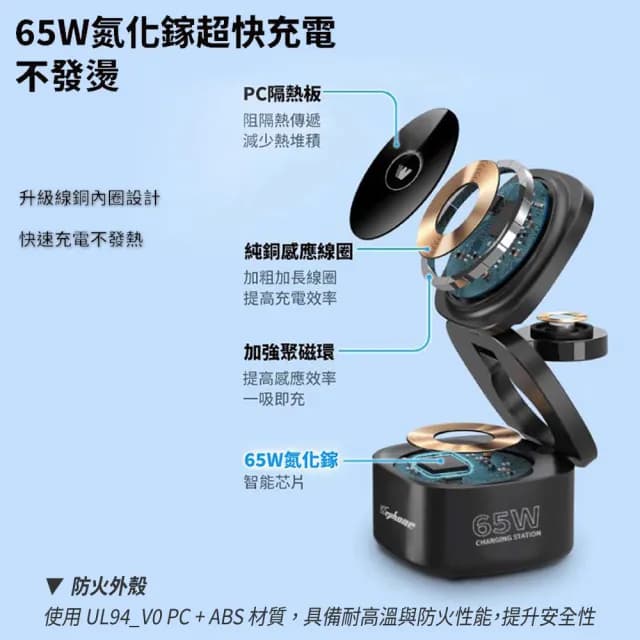 【Wephone】65W 氮化鎵五合一磁吸式無線充電器(手機/手錶/耳機)