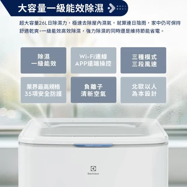 【Electrolux 伊萊克斯】極適家居600除濕機 ED2671WA(26L/APP智能遙控/一級能效)