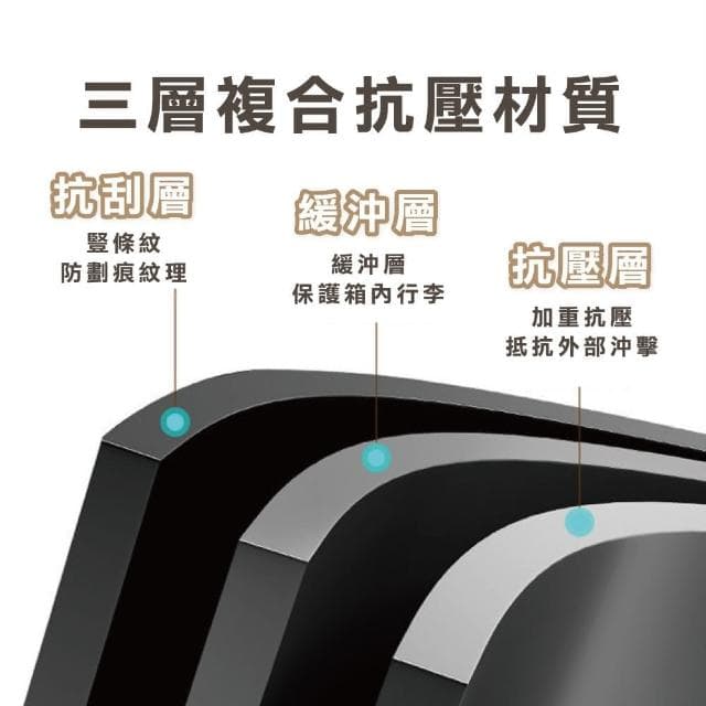 【Clook 鹿客家居】24吋前開行李箱(防爆拉鍊 大容量行李箱 旅行箱 拉桿箱 密碼鎖行李箱)