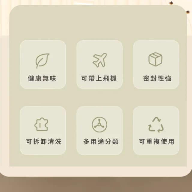 【出國旅遊】旅行分裝4件套(矽膠分裝瓶 保養 出遊 旅行 攜便 擠壓瓶 乳液瓶 沐浴瓶 洗髮精 盥洗用品)