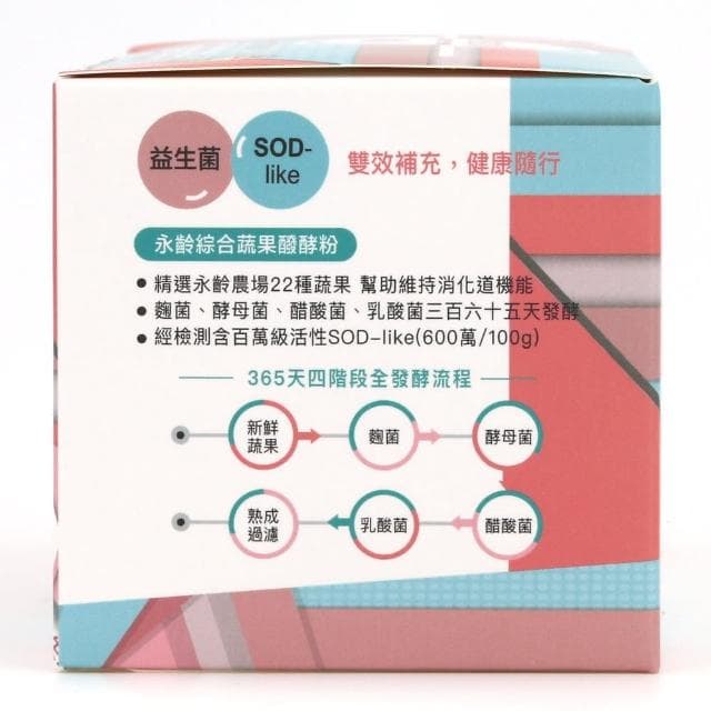 【吉品保健】郭台銘總裁贈送總統的禮物-雙效益生源*2盒(14條/盒 全素)