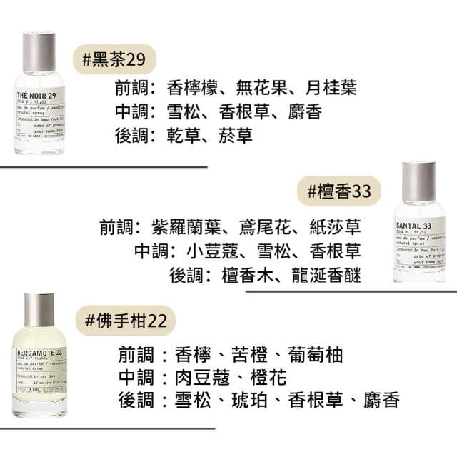 【Le Labo】淡香精 50ml(多款任選.國際航空版)