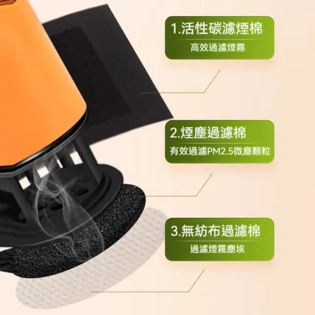 【楠陽艾】無煙艾灸盒古法隨身灸(艾灸儀 艾懸灸儀  艾柱 交換禮物 新年禮物)