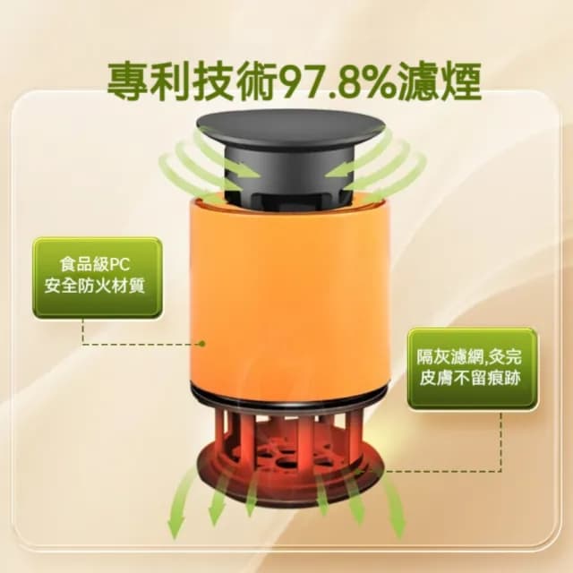 【楠陽艾】無煙艾灸盒古法隨身灸(艾灸儀 艾懸灸儀  艾柱 交換禮物 新年禮物)