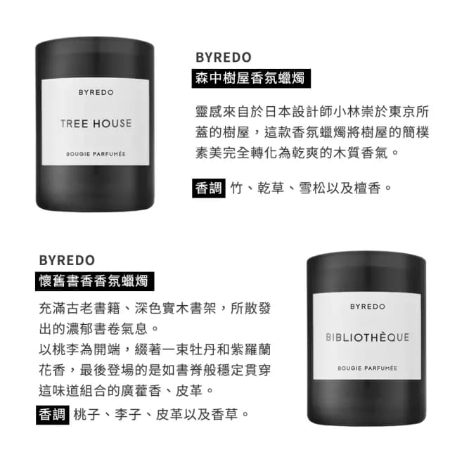 【BYREDO】香氛蠟燭 70g(國際航空版.多款任選)