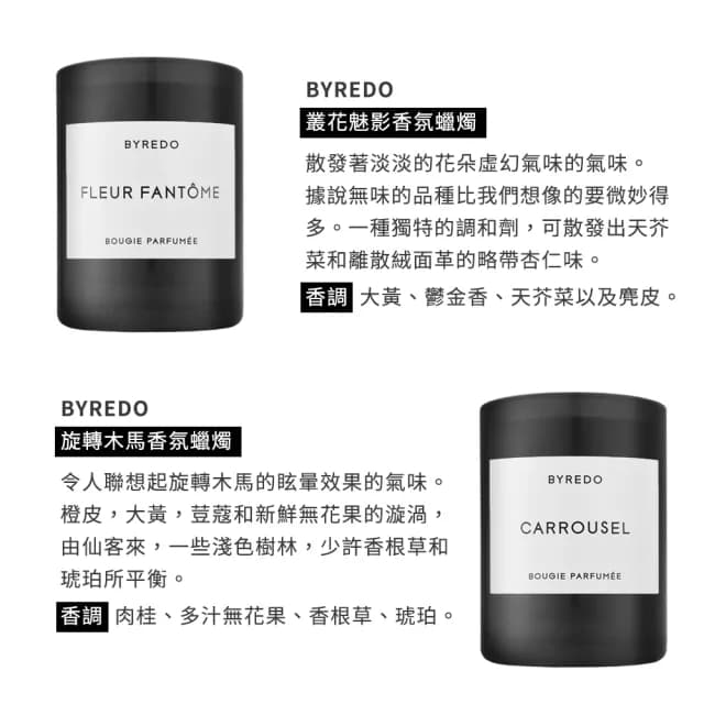 【BYREDO】香氛蠟燭 70g(國際航空版.多款任選)