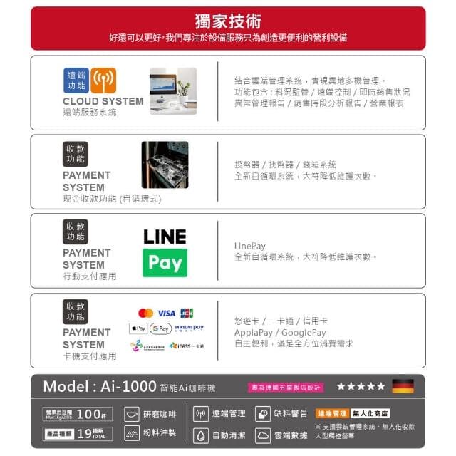 【CocoCafe】Ai-1000 智能AI咖啡機中型(智能AI咖啡機)