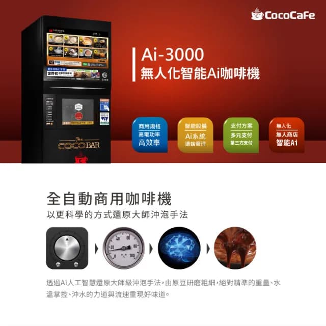 【CocoCafe】Ai-3000 無人化智能咖啡機(無人化智能咖啡機)