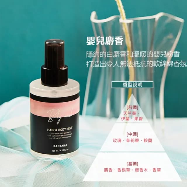 【BANANAL】韓國胺基酸頭髮身體香氛噴霧125ml(清新舒緩/可當香水使用/5款香味任選)