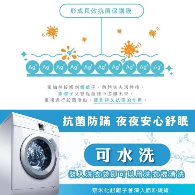 【牧羊人生活 買一送一】台灣製極柔抗菌防蹣兩用被床包組(單人/雙人/加大/床單/床罩 多款任選)