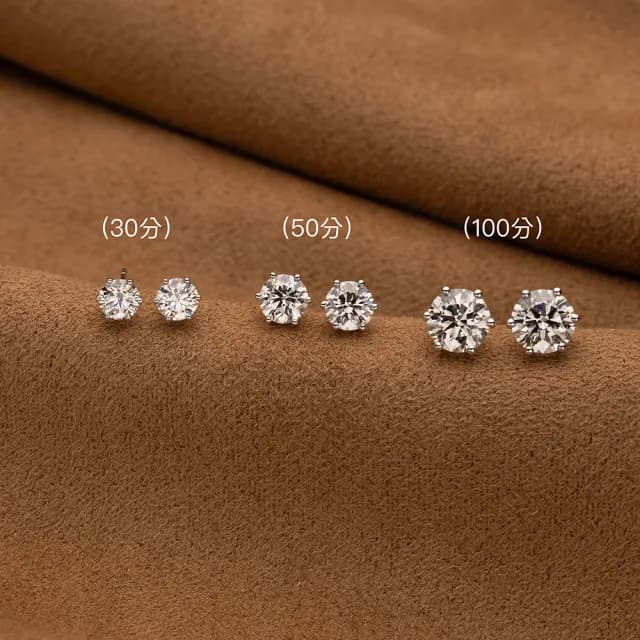 【鉅曜】IGI 50分 D色 18K金 經典單鑽鑽石耳環 三色任選(培育鑽石 18K 總重1克拉)