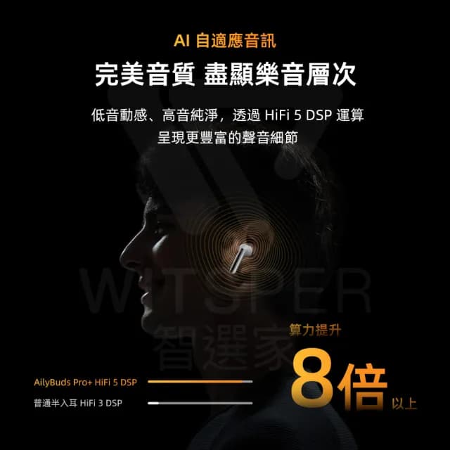 【QCY】AilyBuds Pro+ HT10 半入耳式降噪真無線藍牙耳機(舒適降噪 靜享天籟)