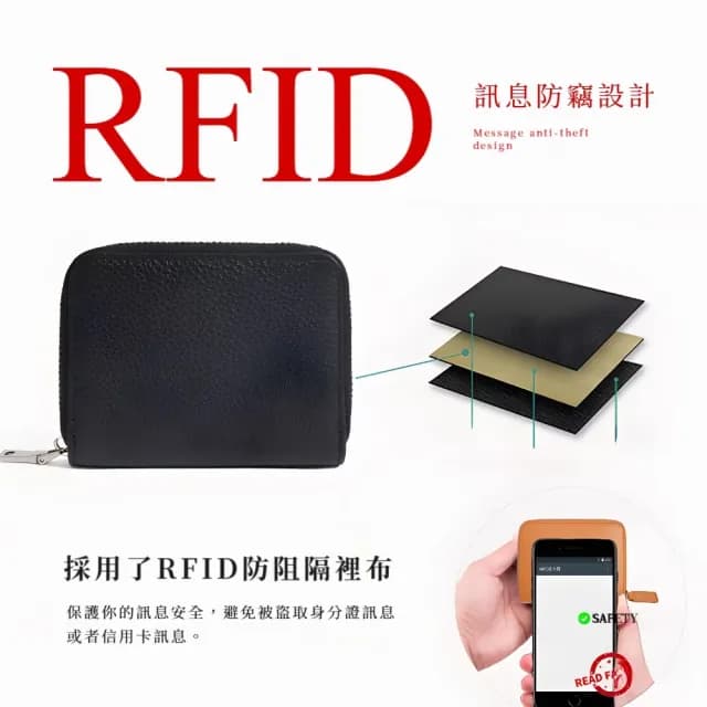 【一目了然】日系真皮六格硬幣收納零錢包(真皮包包 零錢分類 RFID防盜刷 卡包 信用卡夾 短