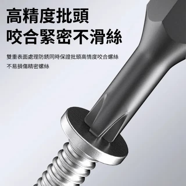 【CONI】多功能電動螺絲刀套裝 充電式電動螺絲起子機組 3.6V鋰電家用小型精修螺絲刀 拆機維修工具 含起子頭