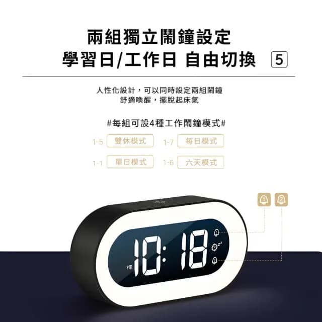 【裝飾小屋】北歐風橢圓智能LED小夜燈鬧鐘(18首鈴聲 貪睡鐘 床頭燈 學生 電子鐘 大數字時鐘 生日禮物)