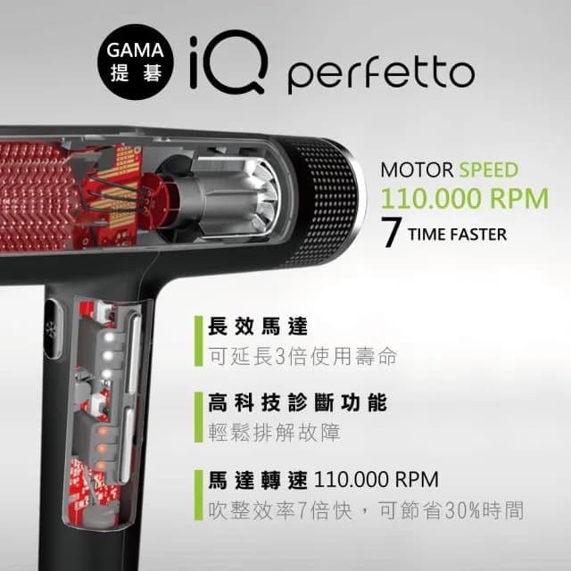 【iQ perfetto】義大利智慧吹風機(專業全配組-曜石黑)