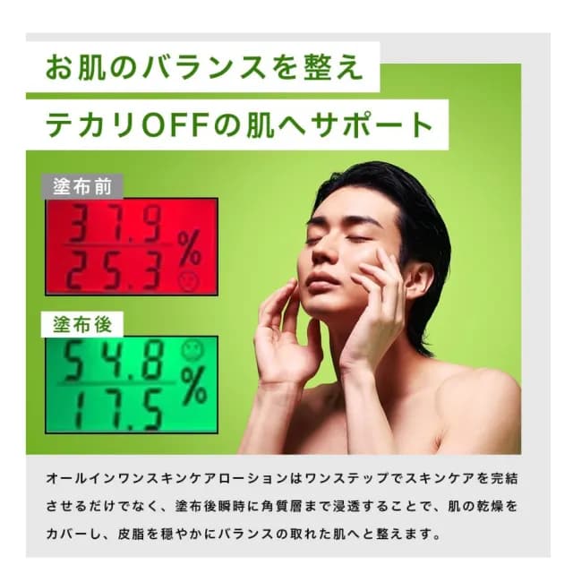【Nile】男性4合1化妝水 150mlx1瓶(4合1 換季保養品 男性專用 化妝水 臉部保養)