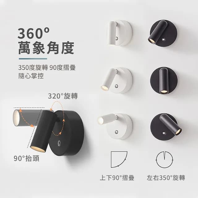 【gin gin】免施工 免鑽孔 LED 遙控 壁燈 輕量/投射_兩款可選(LED燈 磁吸燈 夜燈 閱讀燈 交換禮物)