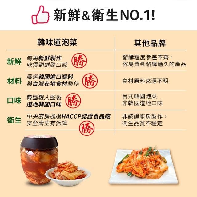 【韓味不二】泡菜禮盒700gx3入(柚香蘿蔔/泡菜切片/原味醋蘿蔔/辣味醋蘿蔔/綜合醬菜/蘿蔔泡菜-送禮推薦)