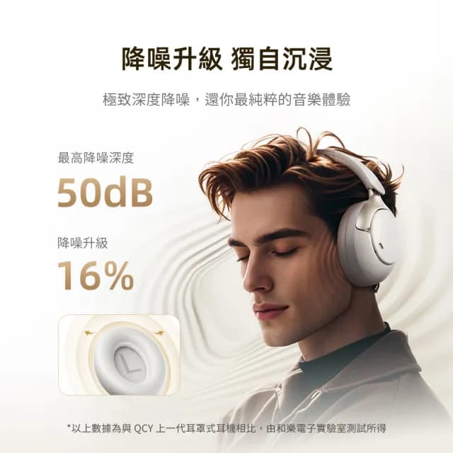 【QCY】H3 Pro 真無線降噪藍牙耳罩式耳機(極致原音 聲臨其境)