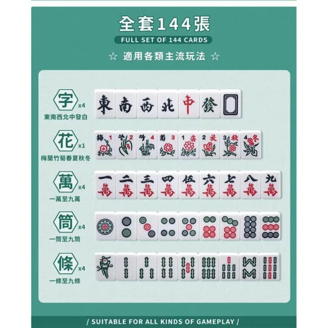 【拼創生活】迷你麻將組(小麻將 交換禮物 聖誕禮物 過年 麻將 旅行麻將 迷你麻將 麻將桌遊 麻將桌)