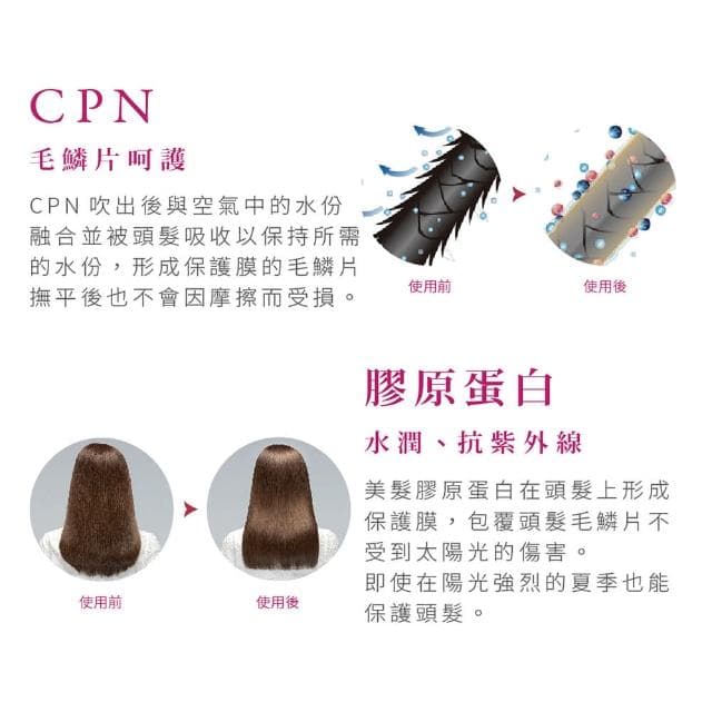 【TESCOM】TCD5000 白金奈米膠原蛋白吹風機 白/桃紅(吹風機)