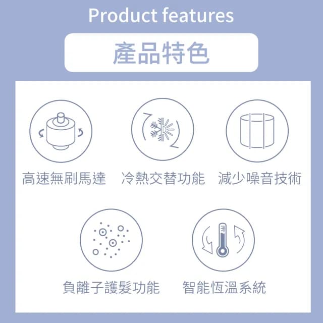 【LAPOLO】億級負離子高速吹風機(LA-S802)