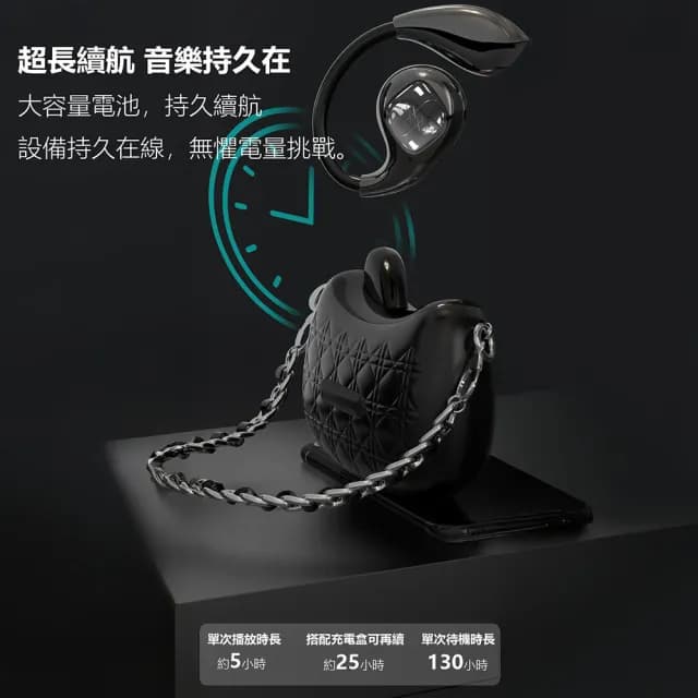 【Adyss疊品】掛耳式藍牙耳機(無線耳機 小香風 半入耳)