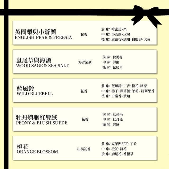 【Jo Malone】經典香水禮盒 9ml*5(國際航空版)