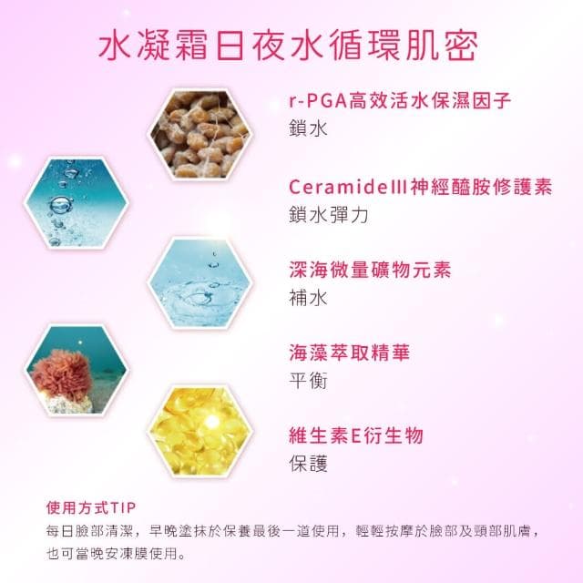 【Starnic 星采保養品】輕透醒膚水凝霜(50ml)