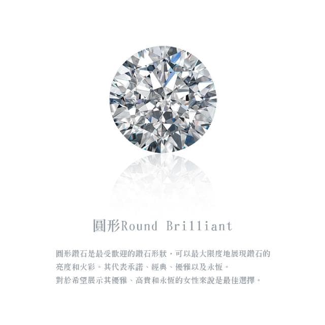 【AURORA 歐羅拉】限量爆殺-GIA 30分 天然真鑽 圓鑽 鑽石 鑽墜 項鍊 經典款(送鉑金鍊)