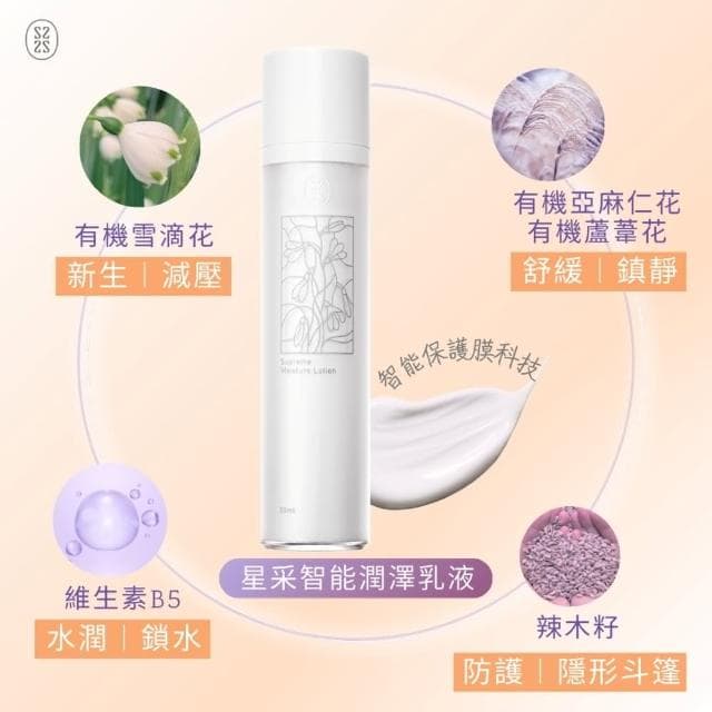 【Starnic 星采保養品】花研智能潤澤乳液50ml(兩入組)