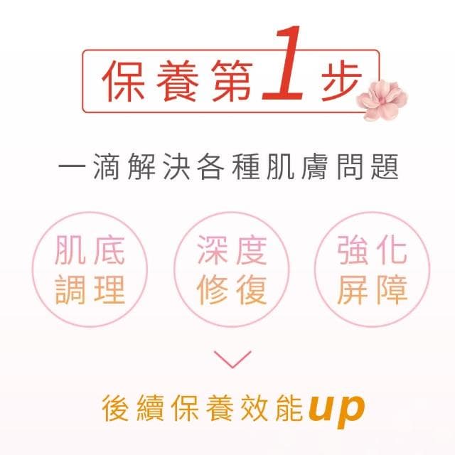 【Starnic 星采保養品】奇肌修復菁粹15ml(兩入組)
