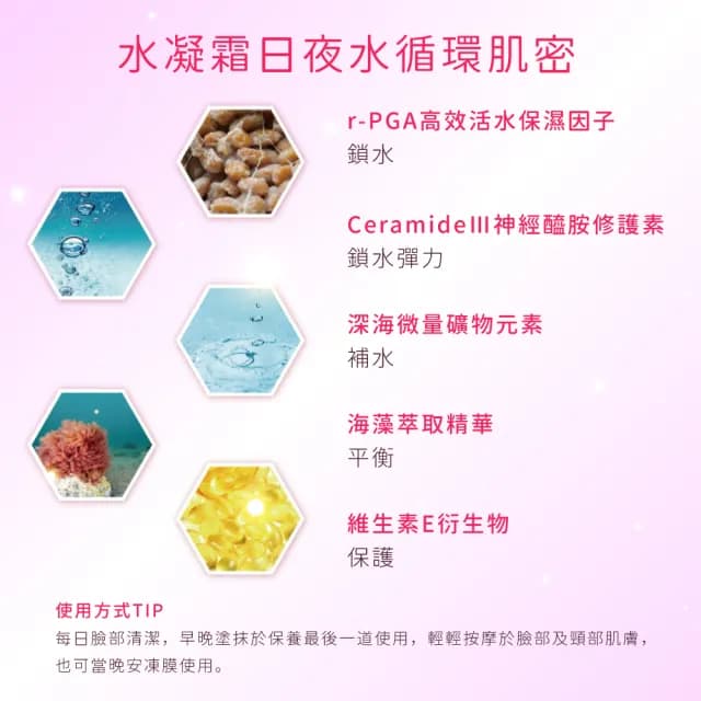 【Starnic 星采保養品】輕透醒膚水凝霜50ml(兩入組)