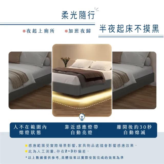 【A FACTORY 傢俱工場】現代風貓抓皮 雙人5尺燈帶款 懸浮床架/床底/床座(智能感應/懸浮床架)