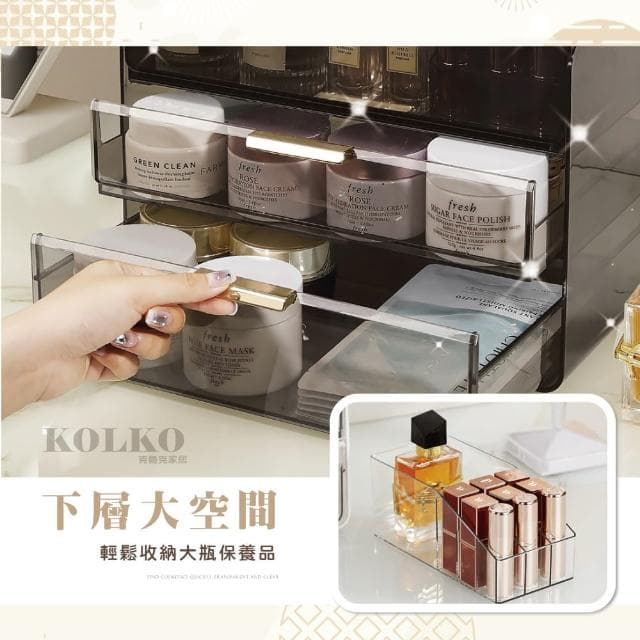 【KOLKO】防塵化妝品收納盒(口紅架 保養品收納 香水收納 眼影盤收納 刷具收納 多功能收納)