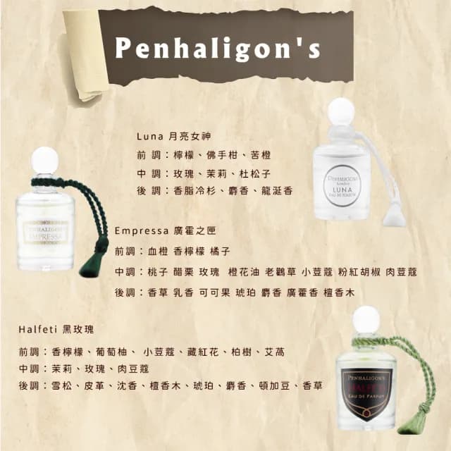 【PENHALIGON’S 潘海利根】香水禮盒 5ml*5 兩款任選(國際航空版_女性系列/紳士系列)