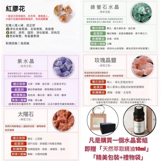 【香遇人生】天然水晶擴香禮盒(天然原石 原礦 水晶 擴香 香氛 鹽燈 交換禮物)