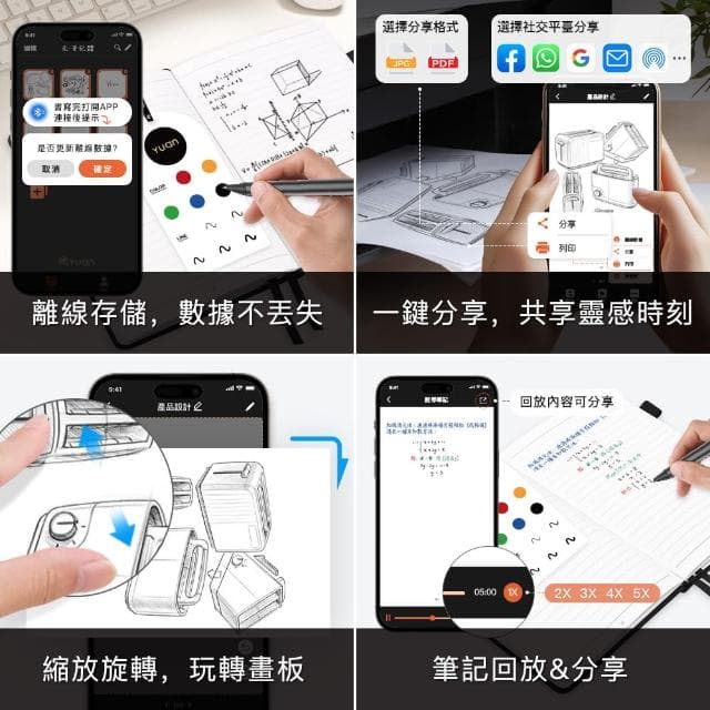 【YUAN元筆記】智慧筆+筆記本禮盒組(離線書寫 免註冊登入 質感生活必備 記錄生活靈感 母親節禮物)