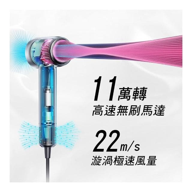【SIMEI】高速無刷馬達 負離子吹風機 SM-1320(SGS檢驗 2億負離子/冷熱循環/8種出風/高速吹風機)