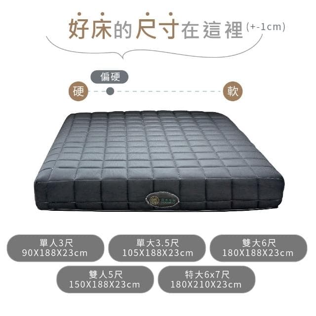 【藤原傢俬★捲包床】黑豆腐3D全透氣硬式獨立筒捲包床單人加大(3.5尺)