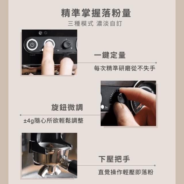 【Philips 飛利浦】半自動研磨義式咖啡機 PSA3218/10